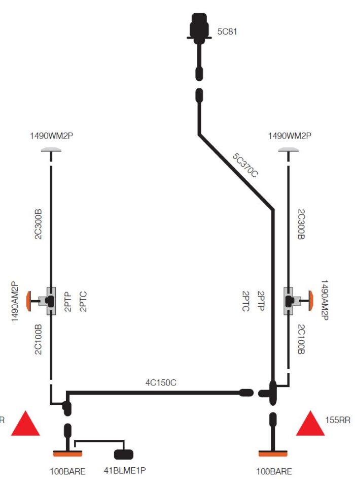 Släpvagnspaket 190-250cm (Lastlängd) - Plug-n-Play